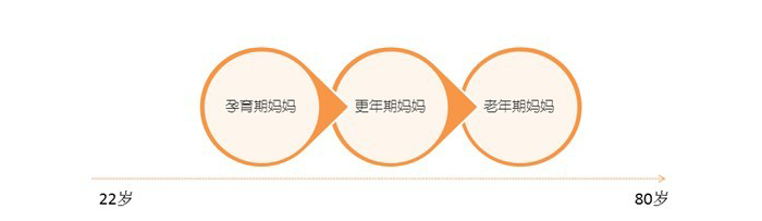 ����(l��)ُ(g��u)���M(f��i)��Ⱥ