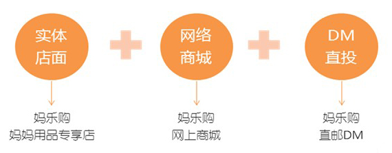 ��(j��ng)�I(y��ng)ģʽ