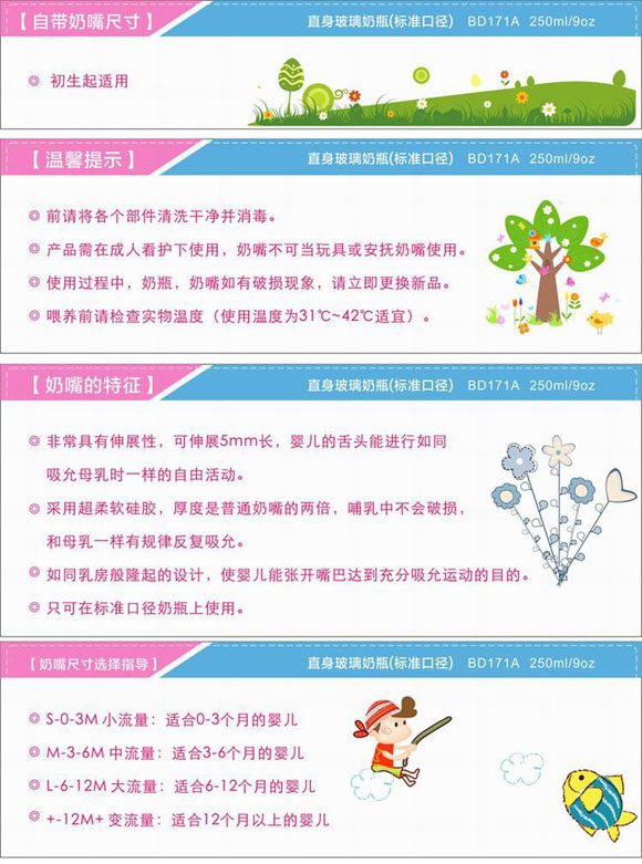 寶德直身玻璃奶瓶250ml藍