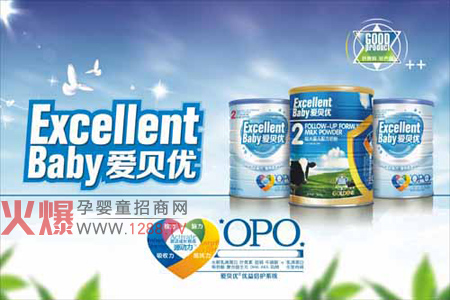 ��ؐ��(y��u)��(y��u)��OPO�̷�ϵ�Џ�(qi��ng)��(sh��)���