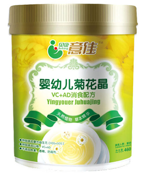 ؐ����ы��׃��ջ���VC+AD��ʳ�䷽