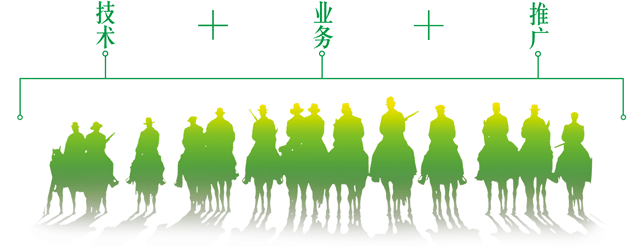 ���g���I(y��)�ա��ƏV�����������Y�ϴ���һ���F�