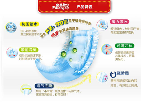 皇茵yinge紙尿片M碼32片