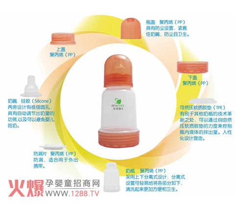 ������xʽ��ƿ��������17�þ���չ չλ̖(h��o)W3-E13