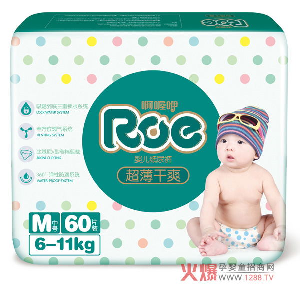 ROE����ѝ���M(j��n)�h���C(j��)�_(t��i) ���a(ch��n)���N�Įa(ch��n)Ʒ