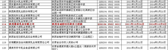 �P�ڹ������׃��䷽������a(ch��n)��I(y��)��Ϣ�Ĺ���