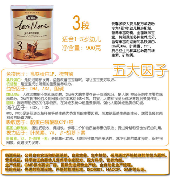 ��ܰ����(y��u)�o(h��)�׃��䷽���̷�3��900��