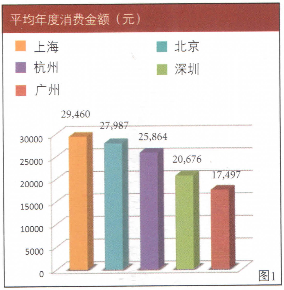 ƽ��������M(f��i)���~