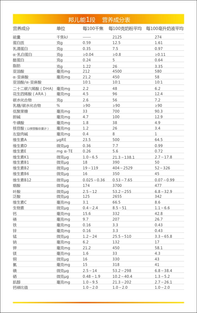 �t�ǰ�ܮa(ch��n)Ʒϵ���̷�1�ΠI�B(y��ng)�ɷ�