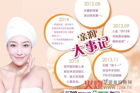 �H��(r��n)�ЋD�o(h��)�w����������ε����N(xi��o)800�f(w��n)�I(y��ng)�N(xi��o)��(zh��n)�g(sh��)