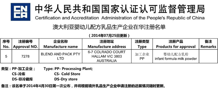 �Ĵ��������׃��䷽������a(ch��n)��I(y��)���Aע��(c��)����