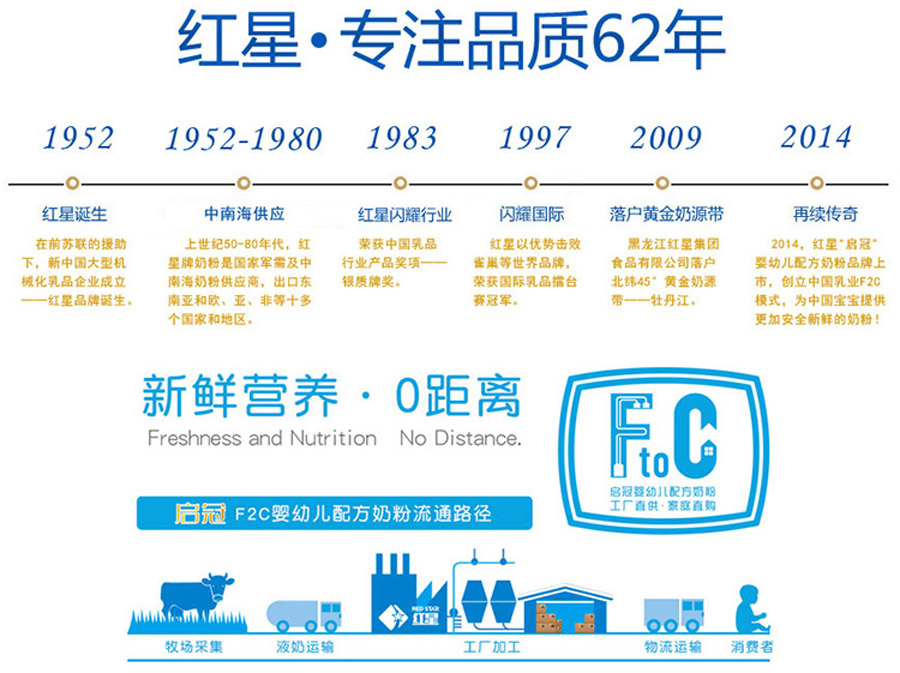 �t���Ї��̷ۄ�(chu��ng)ʼƷ��