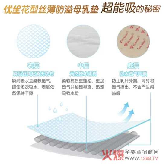 ����Ʒ���f����(y��u)����Ʒ����|���b��������