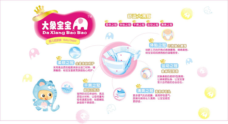 �a(ch��n)Ʒ�Y(ji��)��(g��u)�D2