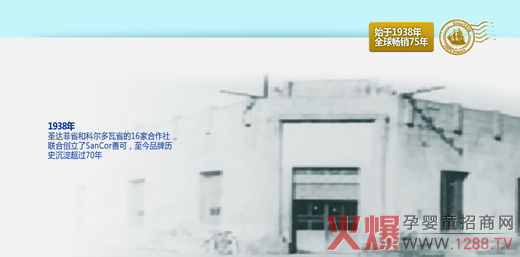 1938����ʥ�_(d��)��ʡ�ͿƠ�����ʡ��16�Һ�����(li��n)�τ�(chu��ng)����SanCor�ƿ�