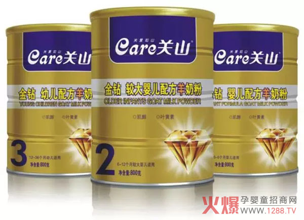 �P(gu��n)�ی�ؐ�������L �P(gu��n)ɽ���̷ۈԳփ�(y��u)���a(ch��n)Ʒ�M��