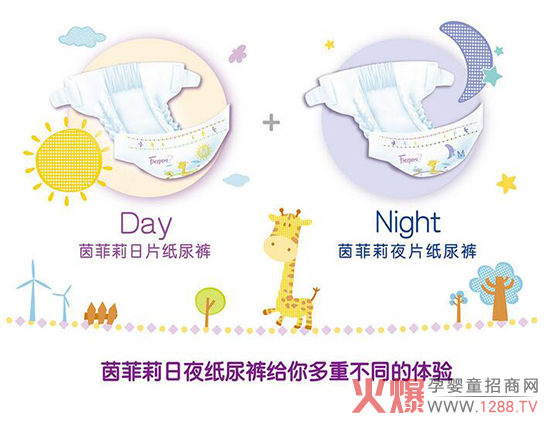 ����ѝ�ķN�ã��������ѝ�^(q��)����ҹ���N��