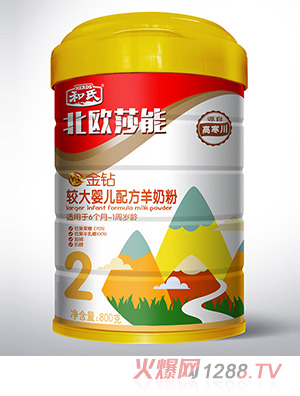 ���ϱ��Wɯ�ܽ��@�^��냺�䷽���̷�2��