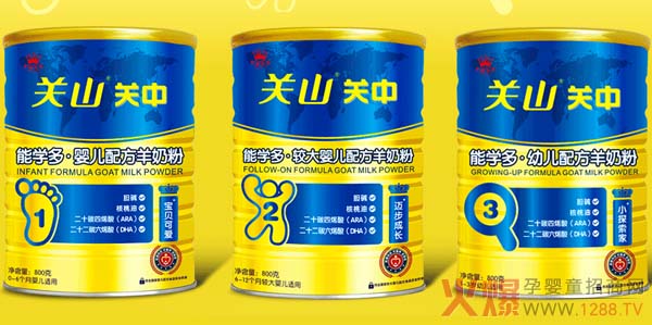 �P(gu��n)�У����׃��䷽�̷�1��2��3�εĲ