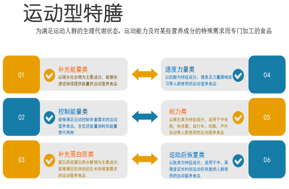 多維營養(yǎng)包.jpg 多維營養(yǎng)包.jpg