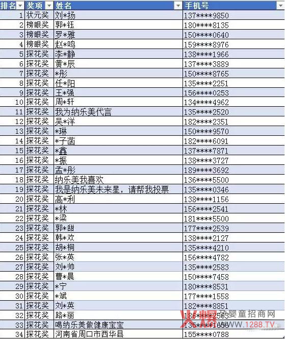 �{����������ļ����δ�����u(p��ng)�x���(d��ng)�@��(ji��ng)���ι���