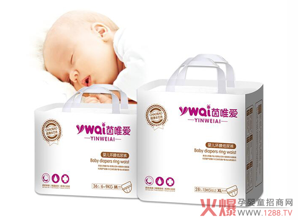 ��ʲô��Ψ�۳���ȫо�w����ѝ�m���ﶬ����(ji��)�ã�