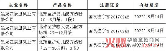 �̷��䷽ע�������³ɆT ���|���o(h��)�̷��������䷽�̷����ͨ�^