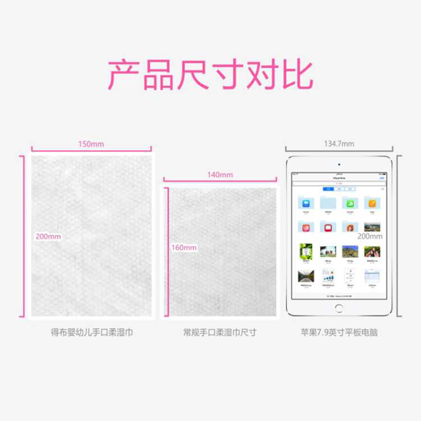 得布嬰幼兒手口濕巾特點.jpg