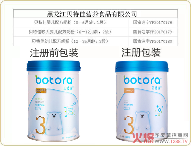 �䷽ע��(c��)ͨ�^(gu��)֮�� ؐ�ؼ��̷�����Щ׃����