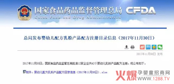 ϲ��(b��o)��ף�R�������̷۳ɹ�ͨ�^��(gu��)���̷�ע��(c��)