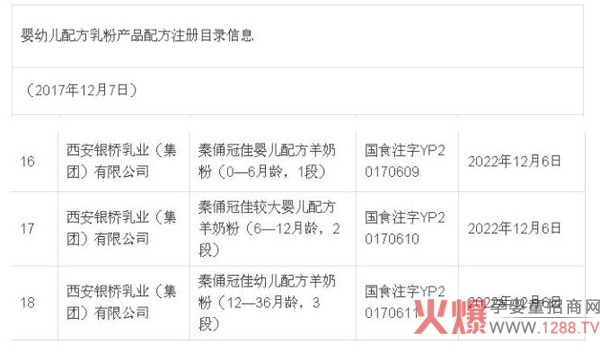 ����ף�R��ٸ�ڼ����̷����ͨ�^�����䷽ע����