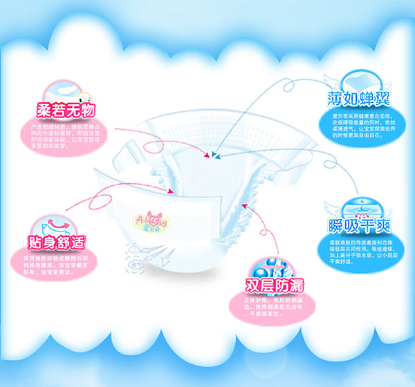 愛貝奇親膚紙尿褲M碼特點.jpg