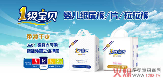 ĸ���������Ʒ���Ԯa(ch��n)���N��ë������Ʒ�|(zh��)���ϣ�2018�x1��(j��)��ؐ����ѝ׌��I(y��)��(j��)������