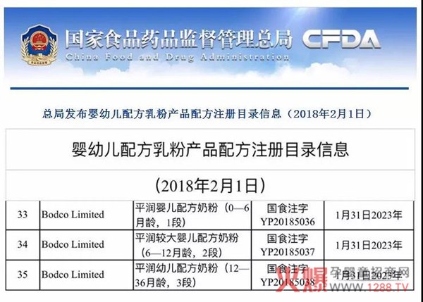 ϲ�����~��������ƽ��ϵ�гɹ�ͨ�^�䷽ע�� �����m�̷ۮ�܊ͻ��