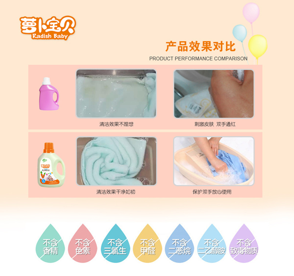 蘿卜寶貝洗衣液詳情5.jpg