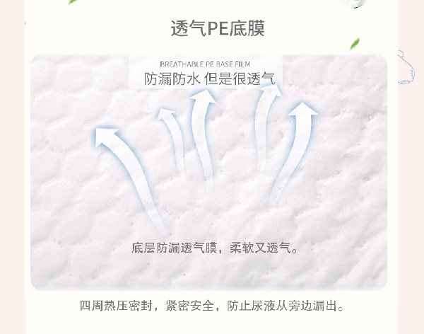 菲俐兒嬰兒醫(yī)用護(hù)理墊材質(zhì).gif