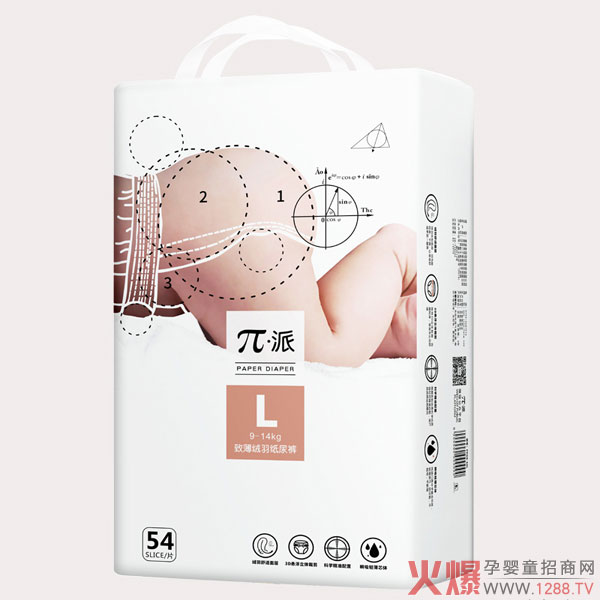 ���ɼ���ѝ��Ʒ�𺳁�(l��i)�u��˲���p��о�w��3D���w�������q�����m�����ĸ�����؛���u��