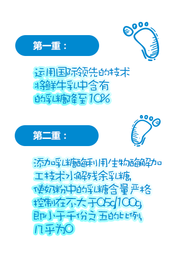 茁躍無乳糖調(diào)制奶粉介紹4.png