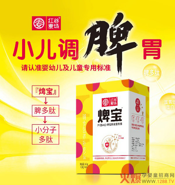 �t�����������oʳ�I�B(y��ng)���ذ����У������a(ch��n)Ʒ���ƌW�䷽���F(xi��n)�����������