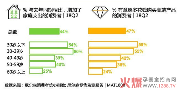 DHAʲô���Ӻ����ͱȂ��у�DHAȫ������(j��)��(l��i)�u