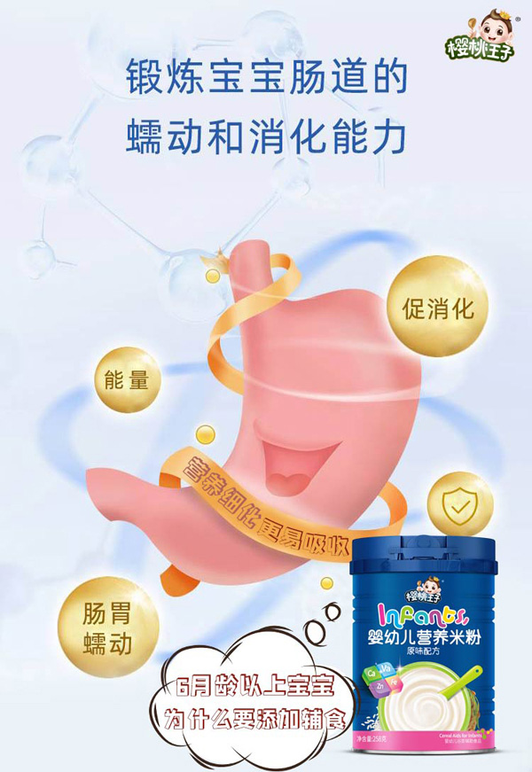 櫻桃王子?jì)胗變籂I(yíng)養(yǎng)米粉 原味配方效果圖