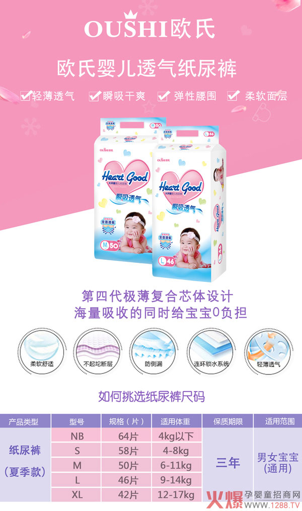 �����(l��i)�ˣ��������@����ĚW�ϴ�h(hu��n)������ѝ��