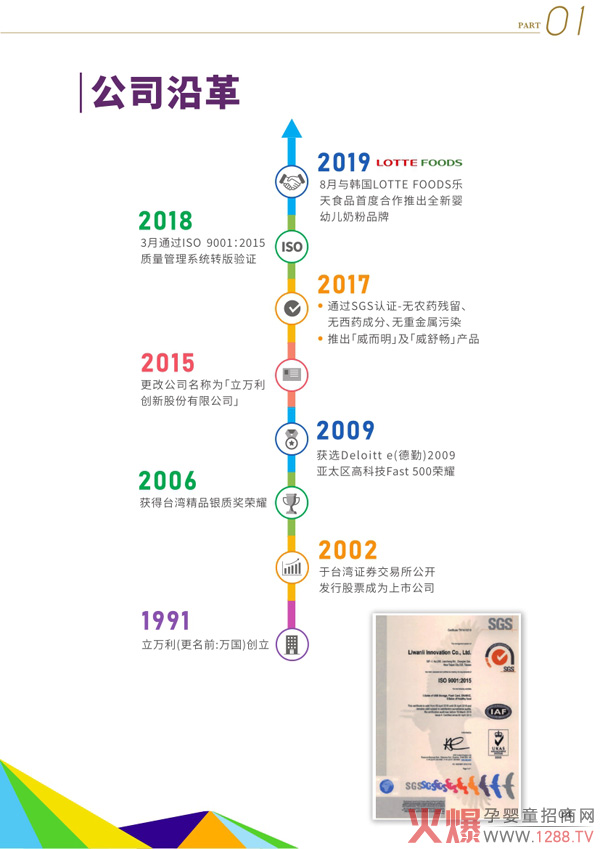 ���c�����������L(f��ng)�����������̷��x�񹥣�