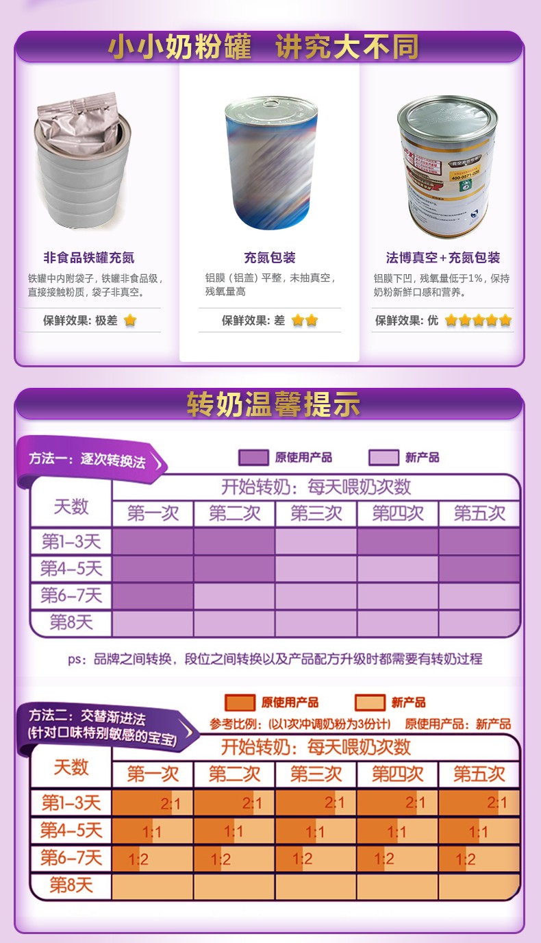  �����׃��䷽���̷ۣ�12-36���g��3�Σ�_07