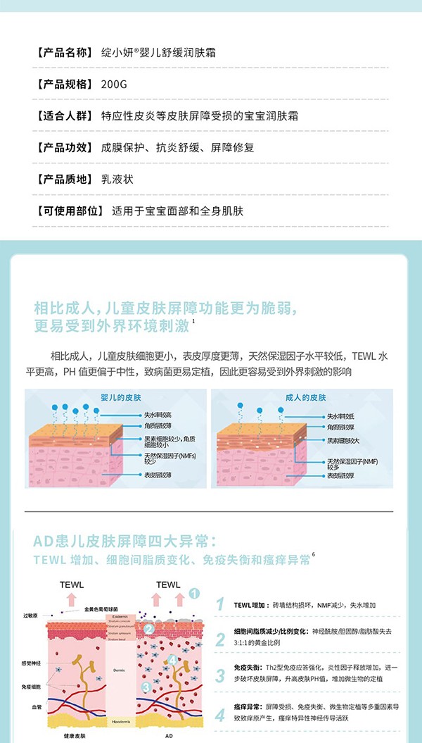 綻小妍嬰兒舒緩潤膚霜2.jpg