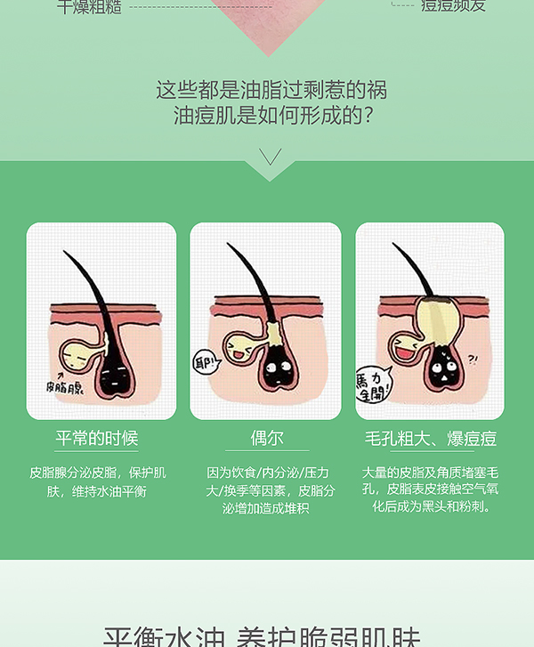 綻妍控油平衡調(diào)理乳4.jpg