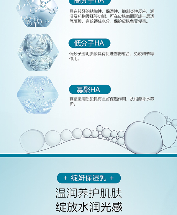 綻妍皮膚保濕修護(hù)敷料(保濕乳)7.jpg