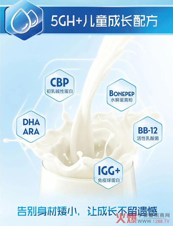 ��Ʒ�|(zh��)���ߏ�(f��)ُ(g��u)��˼ؐ߃�ͯ���L(zh��ng)�䷽���̷ۻ��������