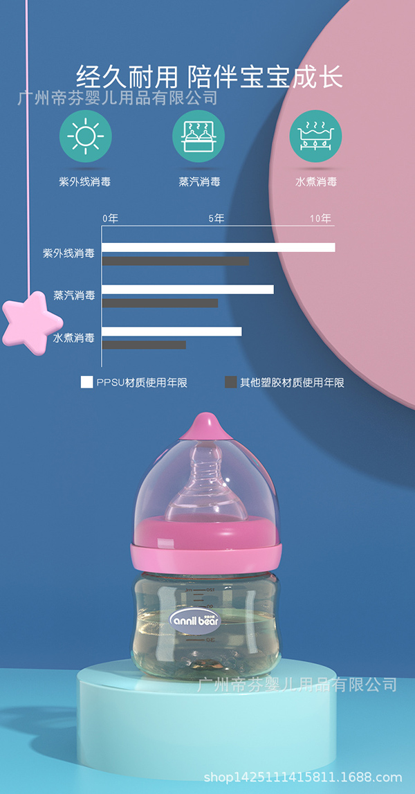安奈小熊德國(guó)進(jìn)口PPSU材質(zhì)奶瓶4.jpg