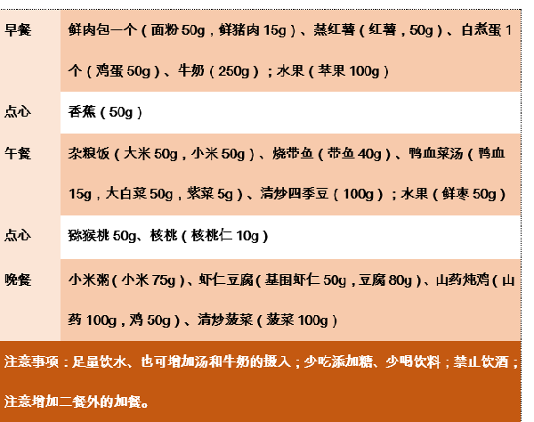 ��(zh��n)���ߡ����g�ЋD��α��C�I�B(y��ng)�z�룿�������H�ͳ��L�Юa(ch��n)�D���̷ہ��æ